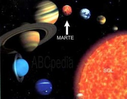 ubicación marte